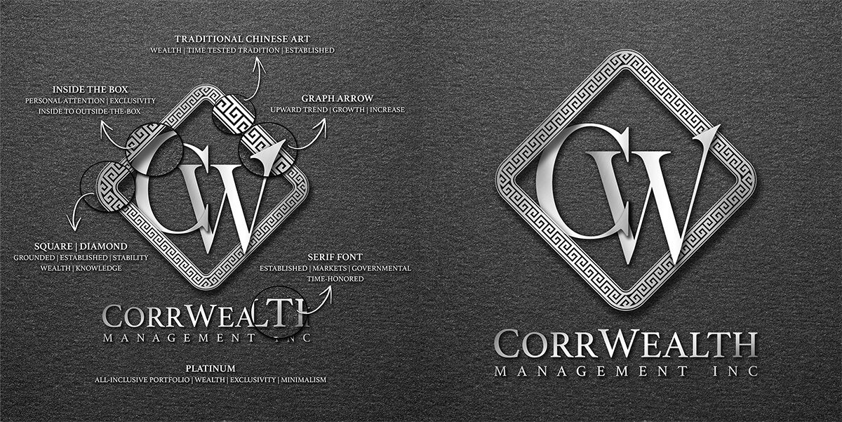Brand-Identity-Custom-Branding-Luxury-Logo-Design-Empyrean